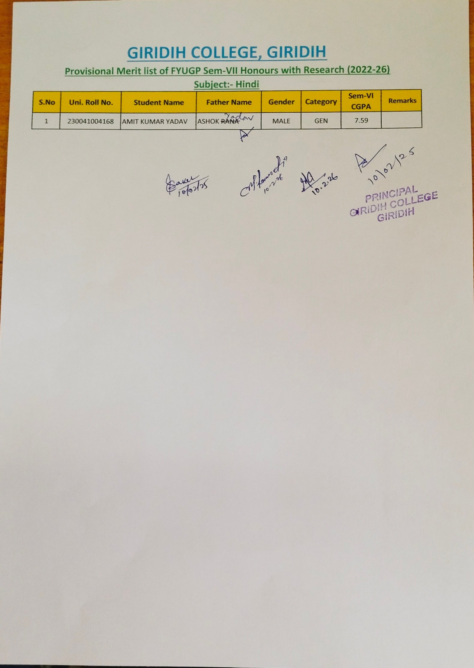 Provisional Merit list of FYUGP Sem-VII Honours with Research (2022-26) Subject:- Hindi