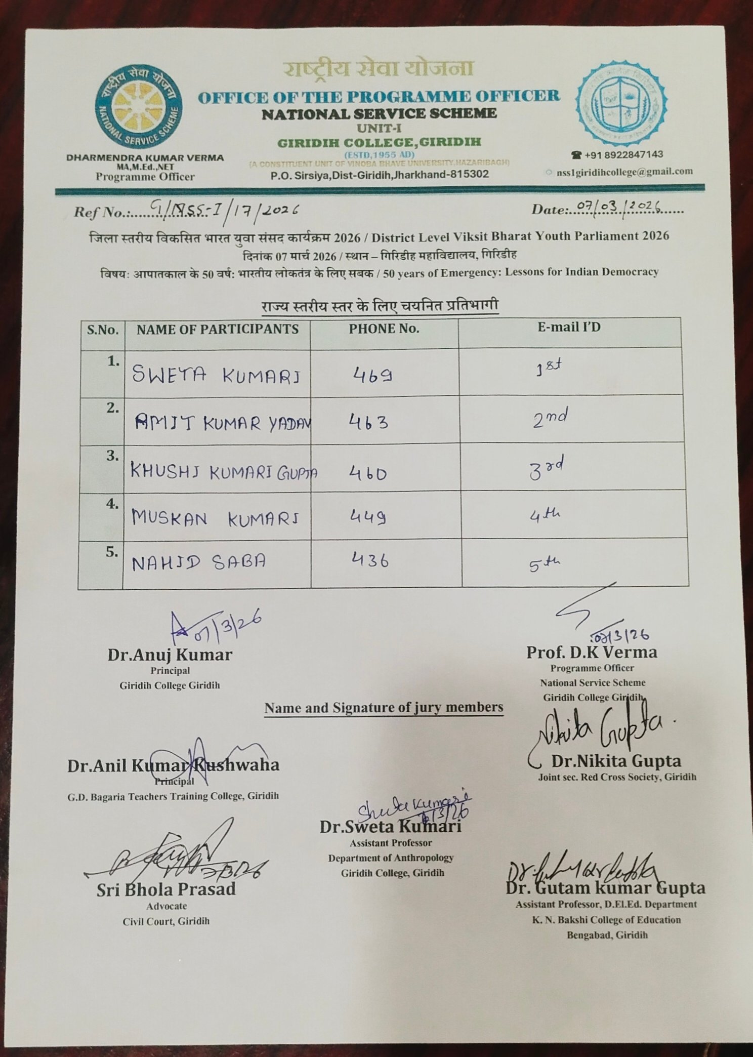 राज्य स्तरीय स्तर के लिए चयनित प्रतिभागी