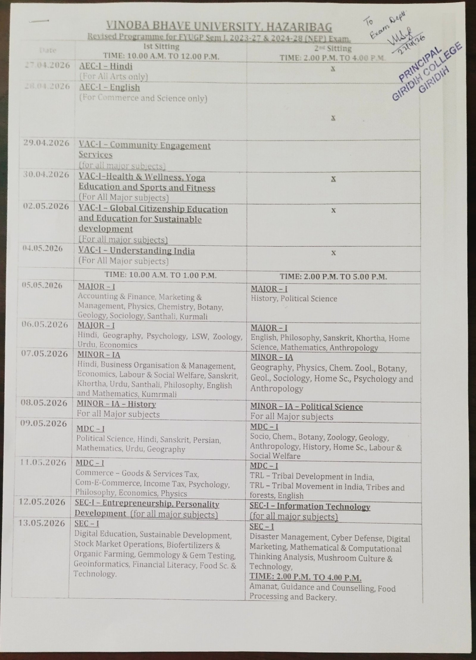 Revised Programme for FYUGP Sem-I 2023-27 & 2024-28 (NEP) Exam